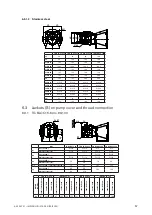 Preview for 57 page of Johnson Pump SPXFLOW TG BLOC15-50 Instruction Manual