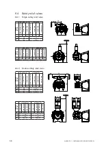 Preview for 58 page of Johnson Pump SPXFLOW TG BLOC15-50 Instruction Manual