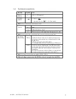 Preview for 11 page of Johnson Pump TG GS15-50 Instruction Manual