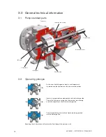 Preview for 14 page of Johnson Pump TG GS15-50 Instruction Manual