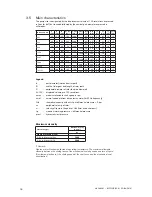 Preview for 16 page of Johnson Pump TG GS15-50 Instruction Manual