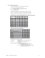 Preview for 21 page of Johnson Pump TG GS15-50 Instruction Manual