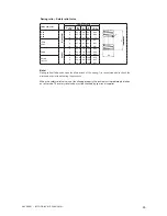 Preview for 25 page of Johnson Pump TG GS15-50 Instruction Manual