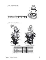 Preview for 27 page of Johnson Pump TG GS15-50 Instruction Manual