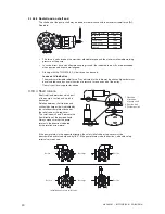 Preview for 30 page of Johnson Pump TG GS15-50 Instruction Manual