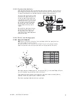 Preview for 31 page of Johnson Pump TG GS15-50 Instruction Manual