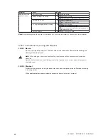 Preview for 42 page of Johnson Pump TG GS15-50 Instruction Manual