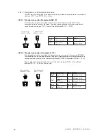 Preview for 48 page of Johnson Pump TG GS15-50 Instruction Manual