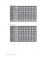 Preview for 61 page of Johnson Pump TG GS15-50 Instruction Manual