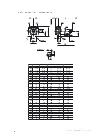 Preview for 64 page of Johnson Pump TG GS15-50 Instruction Manual