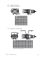 Preview for 65 page of Johnson Pump TG GS15-50 Instruction Manual