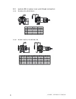 Preview for 66 page of Johnson Pump TG GS15-50 Instruction Manual