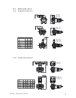 Preview for 67 page of Johnson Pump TG GS15-50 Instruction Manual