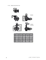 Preview for 68 page of Johnson Pump TG GS15-50 Instruction Manual