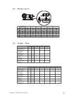 Preview for 69 page of Johnson Pump TG GS15-50 Instruction Manual