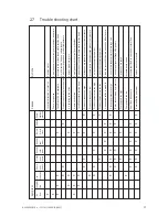 Preview for 19 page of Johnson Pump Top Wing Series Manual