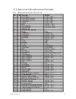 Preview for 19 page of Johnson Pump TopClean AS Instruction Manual