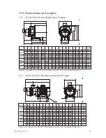 Preview for 27 page of Johnson Pump TopClean AS Instruction Manual