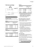 Preview for 21 page of Johnson Pump WD 2.9 Instruction Manual