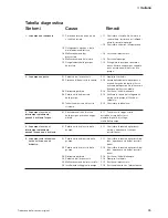 Preview for 35 page of Johnson Pump WD 2.9 Instruction Manual