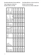 Preview for 40 page of Johnson Pump WD 2.9 Instruction Manual