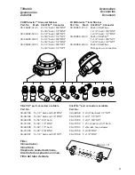 Preview for 41 page of Johnson Pump WD 2.9 Instruction Manual