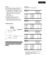 Preview for 5 page of Johnson Pumps AQUA JET WPS 2.9 Instruction Manual