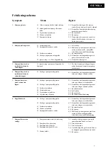 Preview for 7 page of Johnson Pumps AQUA JET WPS 2.9 Instruction Manual