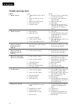 Preview for 12 page of Johnson Pumps AQUA JET WPS 2.9 Instruction Manual