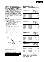 Preview for 15 page of Johnson Pumps AQUA JET WPS 2.9 Instruction Manual