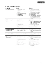 Preview for 23 page of Johnson Pumps AQUA JET WPS 2.9 Instruction Manual