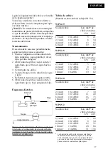 Preview for 27 page of Johnson Pumps AQUA JET WPS 2.9 Instruction Manual