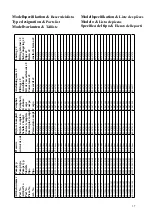 Preview for 37 page of Johnson Pumps AQUA JET WPS 2.9 Instruction Manual