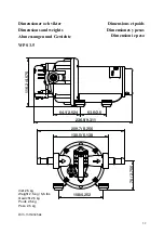 Preview for 39 page of Johnson Pumps AQUA JET WPS 2.9 Instruction Manual