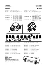 Preview for 41 page of Johnson Pumps AQUA JET WPS 2.9 Instruction Manual