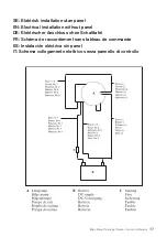 Предварительный просмотр 17 страницы Johnson Pumps SPXFLOW Cartridge Combo 1000 GPH-12V Instruction Manual