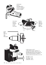 Предварительный просмотр 18 страницы Johnson Pumps SPXFLOW Cartridge Combo 1000 GPH-12V Instruction Manual