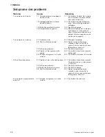 Preview for 26 page of Johnson Pumps Viking Power 32 Instruction Manual