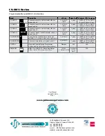 Preview for 12 page of JOHNSON SYSTEMS CS-IPRO User Manual