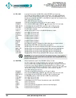 Предварительный просмотр 28 страницы JOHNSON SYSTEMS JS-ICON 1210 User Manual