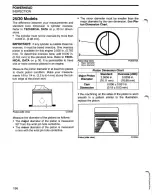 Preview for 197 page of Johnson 15 2004 Service Manual