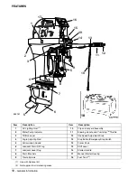 Предварительный просмотр 12 страницы Johnson 2 Stroke 40 HORSEPOWER Operator'S Manual