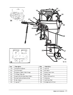 Предварительный просмотр 13 страницы Johnson 2 Stroke 40 HORSEPOWER Operator'S Manual