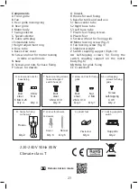 Предварительный просмотр 23 страницы Johnson 3X Instructions For Use Manual