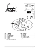 Предварительный просмотр 15 страницы Johnson 4 HORSEPOWER Operator'S Manual