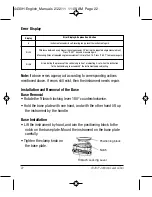 Предварительный просмотр 22 страницы Johnson 40-6932 Instruction Manual