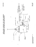 Preview for 3 page of Johnson 900 Instruction Manual