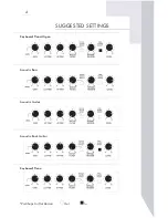 Preview for 4 page of Johnson Acoustic 50R Nstruction Manual