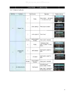 Preview for 12 page of Johnson AFG 7.2AT Service Manual