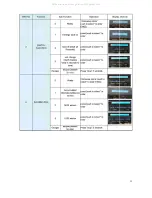 Preview for 13 page of Johnson AFG 7.2AT Service Manual